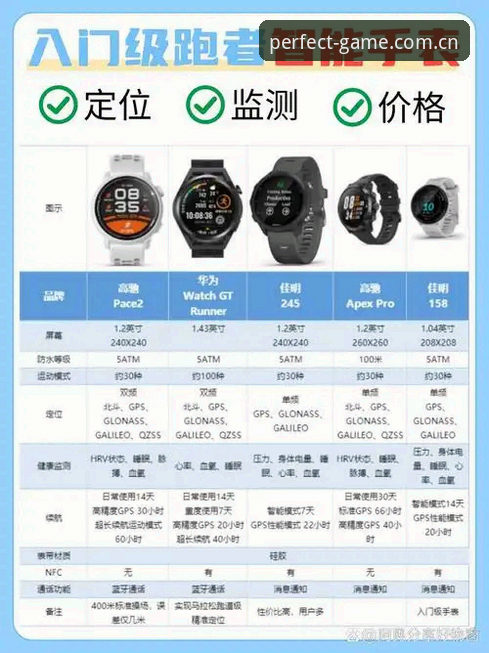 完美体育平台vs其他体育平台：哪个更适合你的完美体育下载安装需求？
