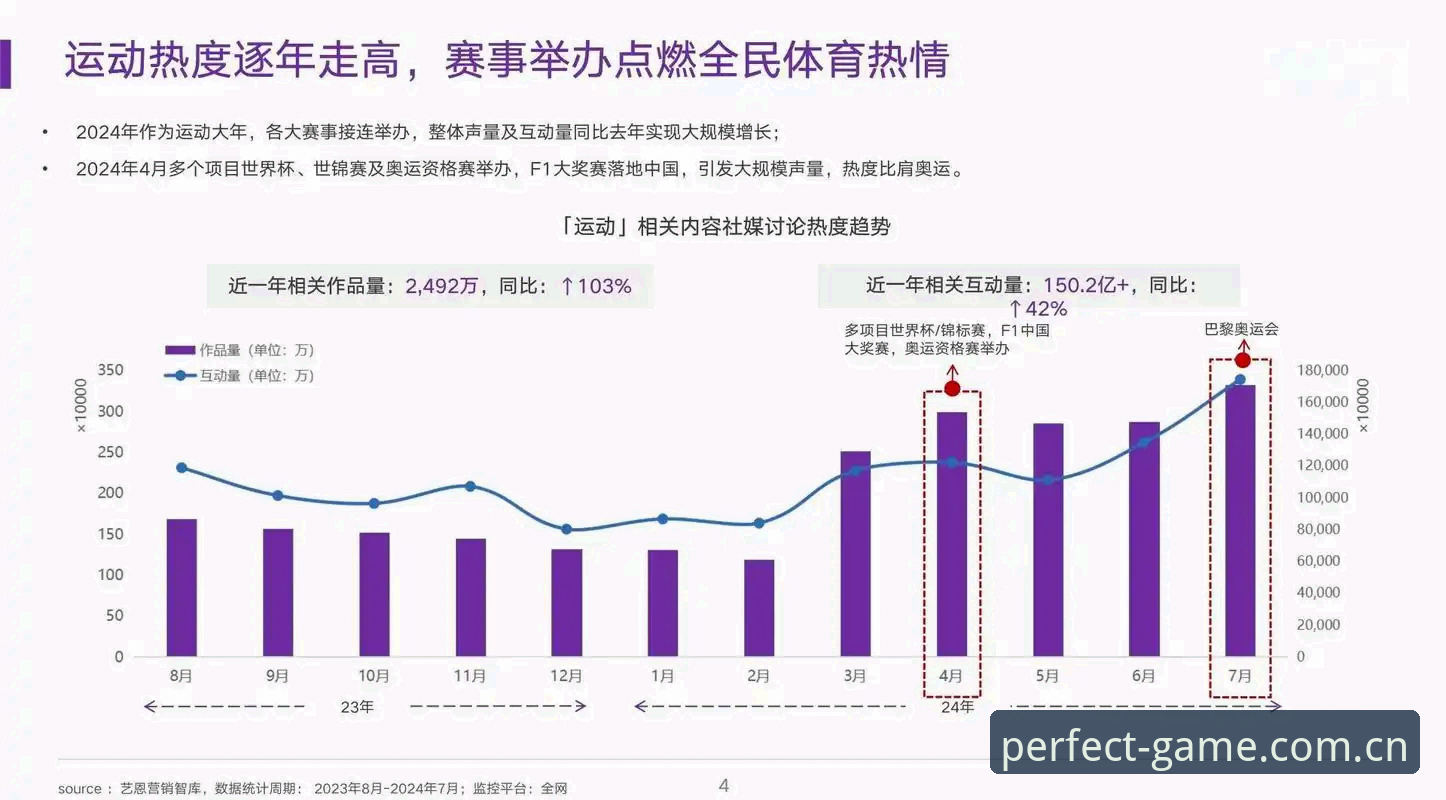 完美体育平台畅快体验深度分析：从技术层面全面解析核心优势